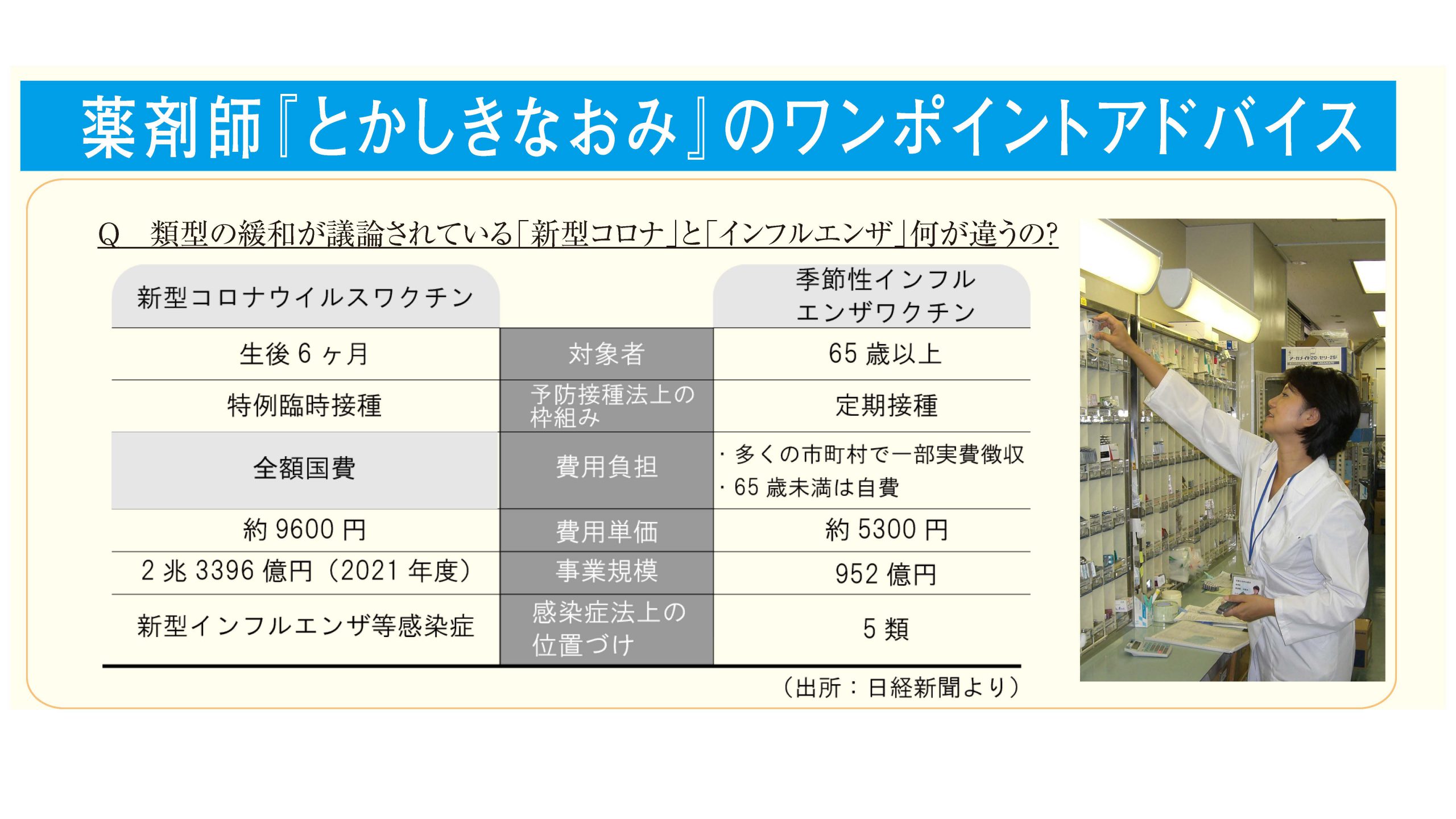 とかメールワンポイントアドバイス　2023冬号より