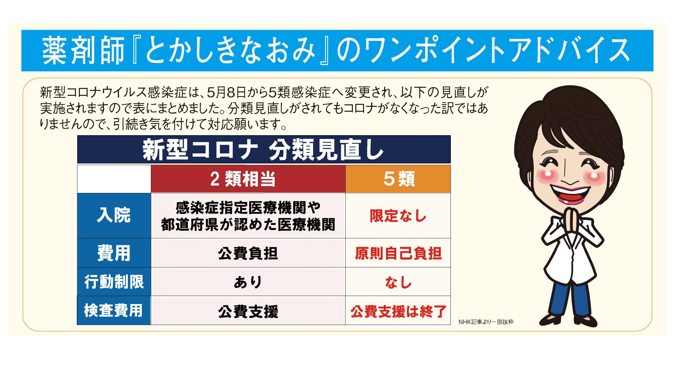 とかメールワンポイントアドバイス　2023夏号より