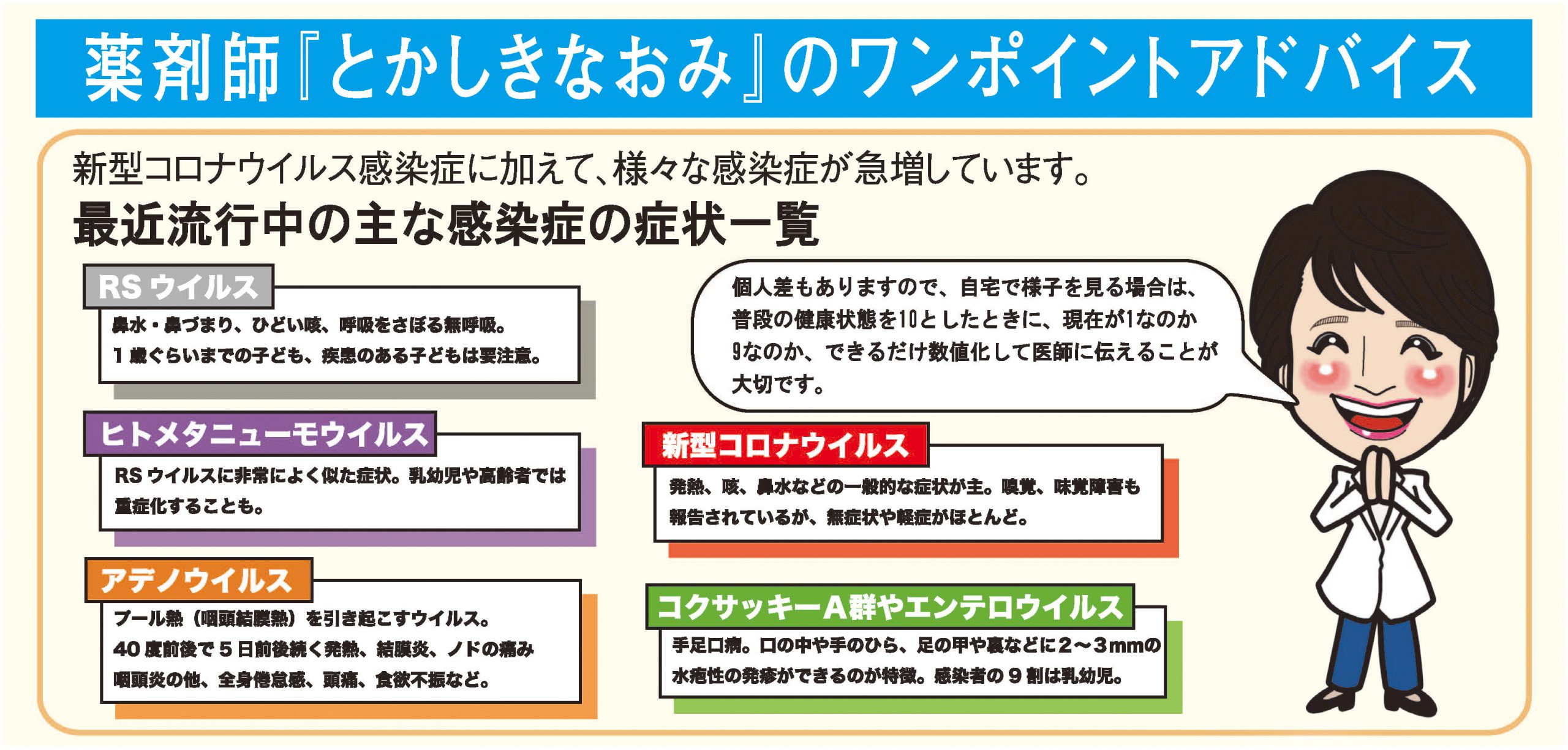 薬剤師『とかしきなおみ』のワンポイントアドバイスー最近流行中の主な感染症の症状一覧ー